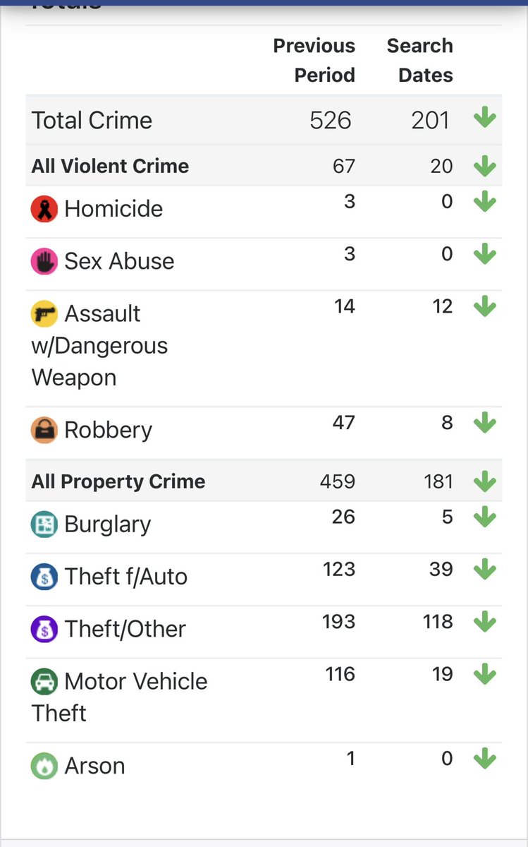 Mark Segraves tweet media