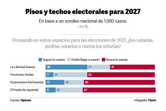 Hola <a href="/SergioChouza/">Sergio Chouza</a> te dejo esto