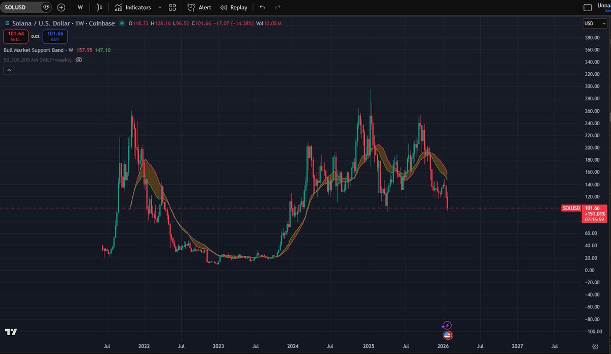 ryandcrypto tweet media