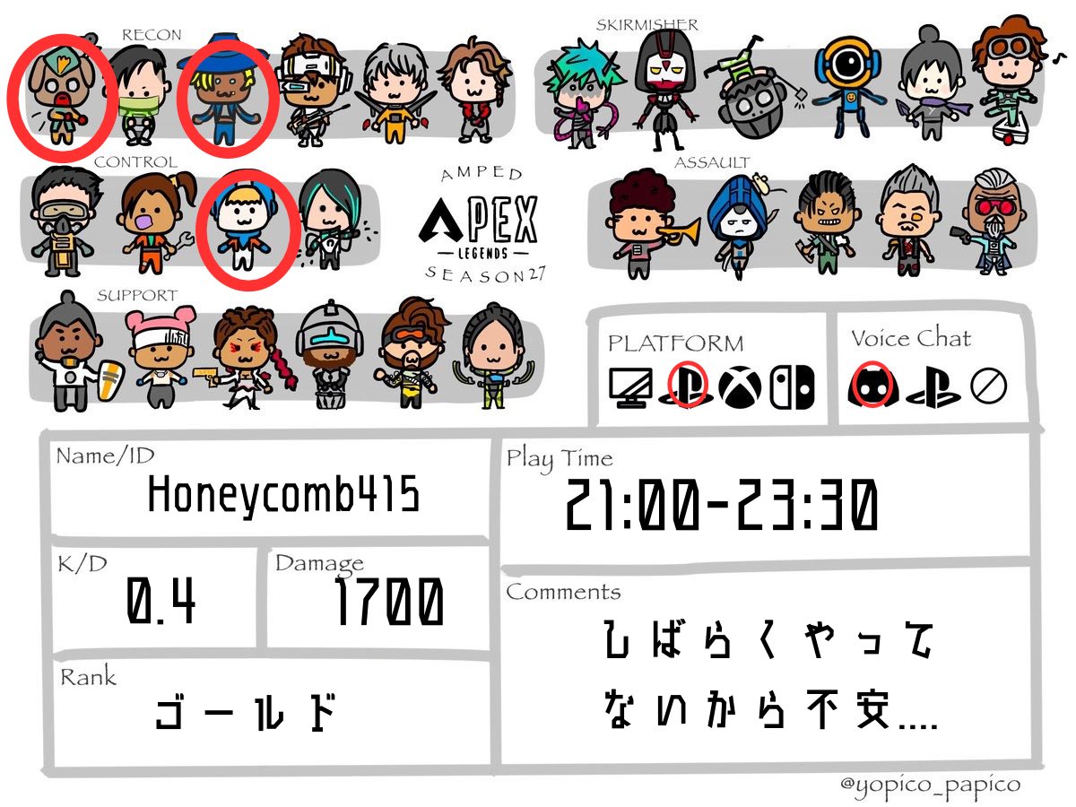 ハニとはこういう人間です。 みなさんと楽しく交流できれば嬉しいです