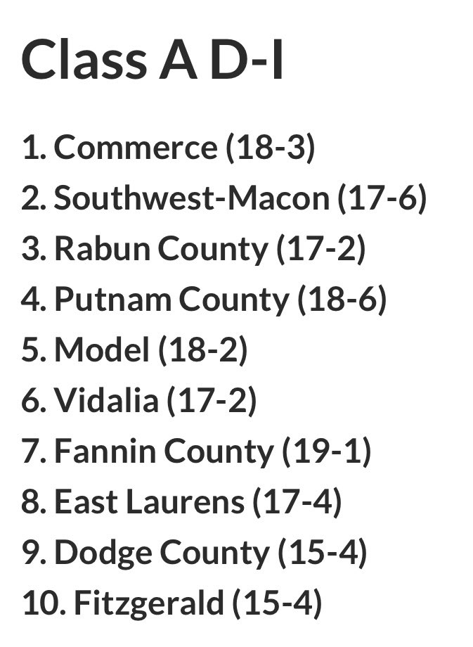 KyleSandy355's tweet photo. Week 13 @OfficialGHSA Boys Basketball State Rankings

Class 1A D-I

ANALYSIS: https://t.co/FK4CmcIdUc

@CoachHardnett @_SWHSAthletics @VidaliaAthleti1 @Vidalia_Indians @Coach_BrantleyS  @cwicksmith https://t.co/KNHvv2uPoc