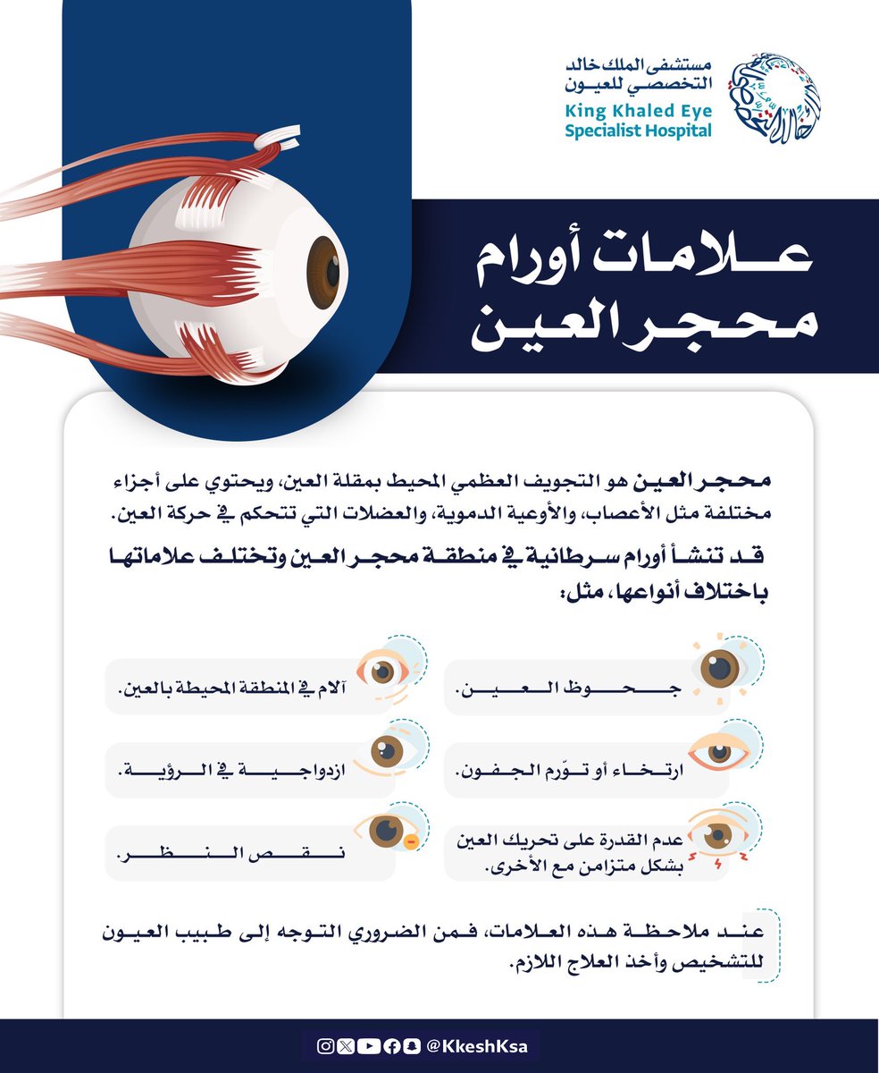 KKESHKSA's tweet photo. علامات أورام محجر العين

#الأسبوع_الخليجي_للسرطان https://t.co/Xc9DnDw7na