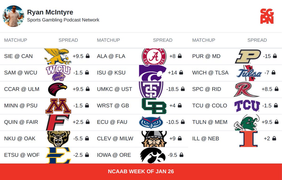 Ryan McIntyre tweet media