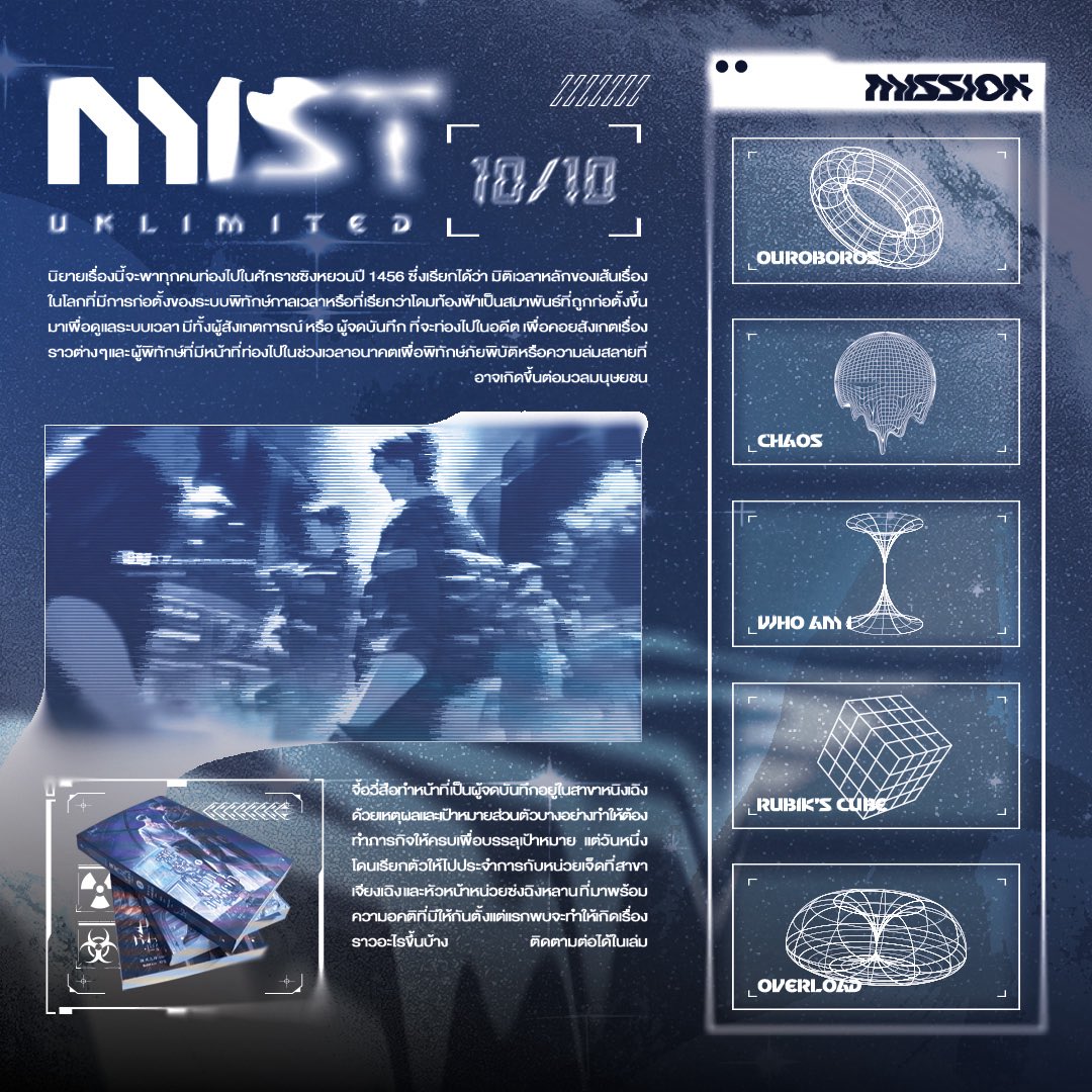 — Review
♾ #ม่านหมอกไร้สิ้นสุด by 微风几许

‘ เวลาได้เปลี่ยนแปลงโลกใบนี้ และได้ให้ของขวัญกับโลกใบนี้เช่นกัน ไม่ว่าสุดท้ายแล้วเหตุและผลจะเป็นเช่นไร ไม่ว่าวงกลมวงหนึ่งจะเชื่อมต่อกับวงกลมอีกวงอย่างไร ขอแค่พวกเขายังอยู่ด้วยกันก็เพียงพอแล้ว ’

นิยายเรื่องนี้จะทำให้คุณตั้งคำถามว่า