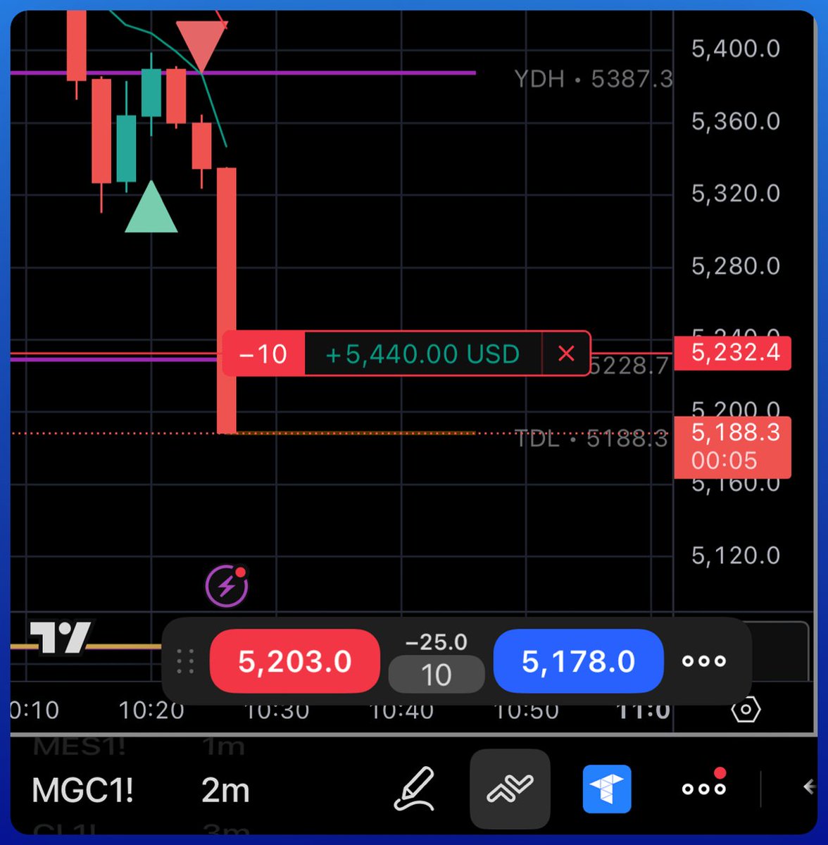 MapleStax Trades tweet media