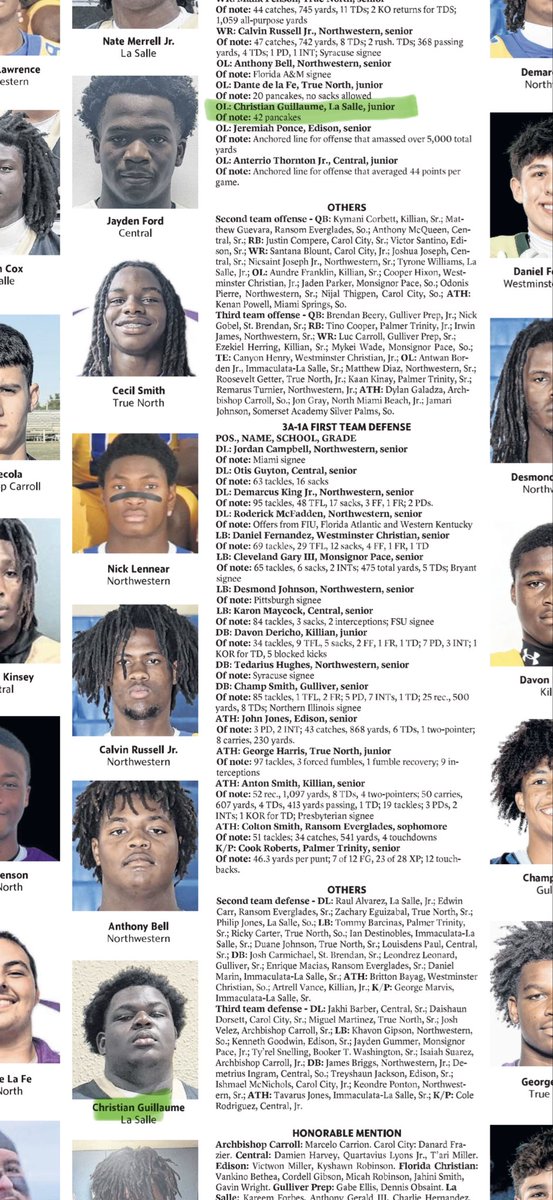 Christan Guillaume tweet media