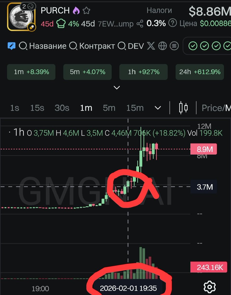 Top Trending ⛾ tweet media