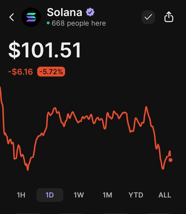 If may $100 lang ako, bibili ako na ako ng SOL. Malay nyo mag x2 or x3 sa mga susunod na buwan 🤷🏼‍♀️