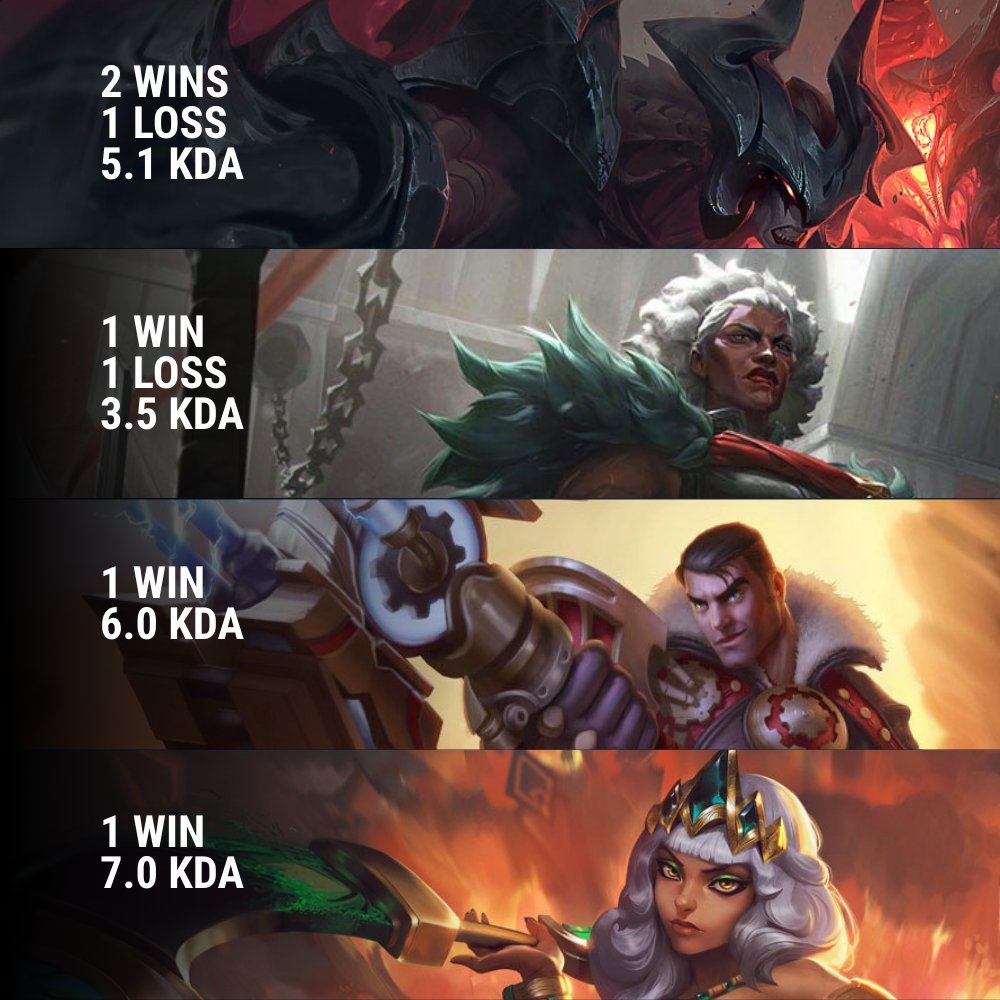 Sheep Esports tweet media