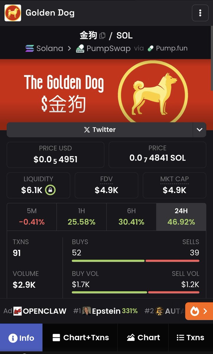 Wisdom crypto tweet media