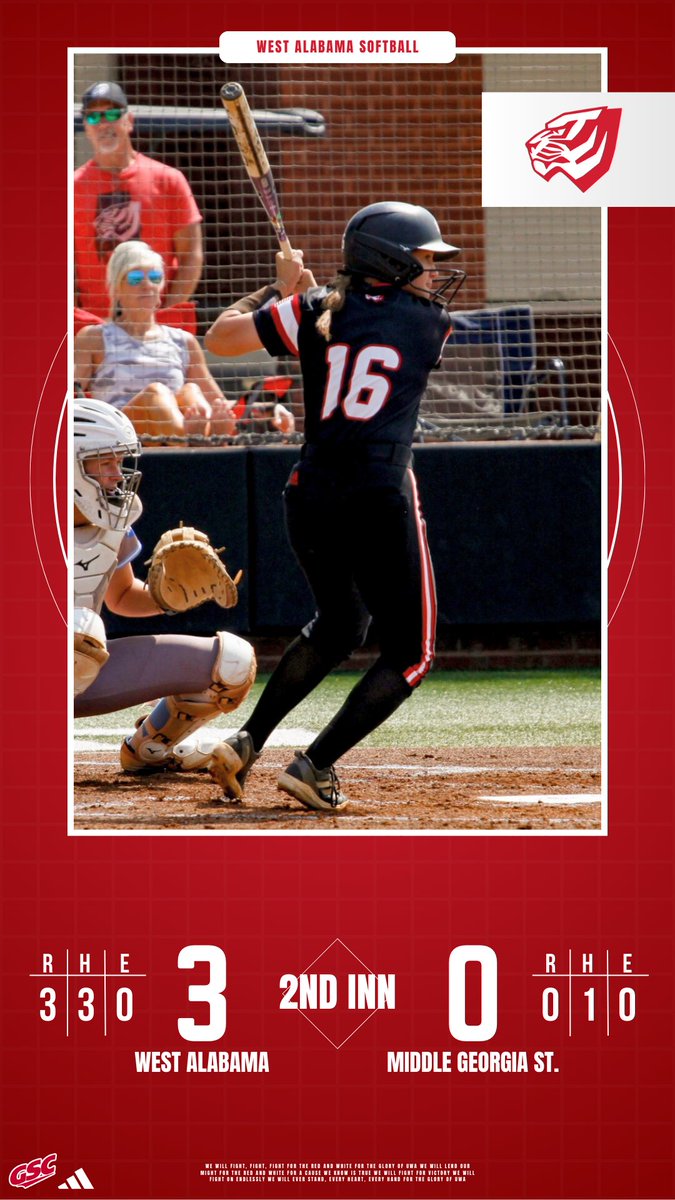 UWA Softball tweet media