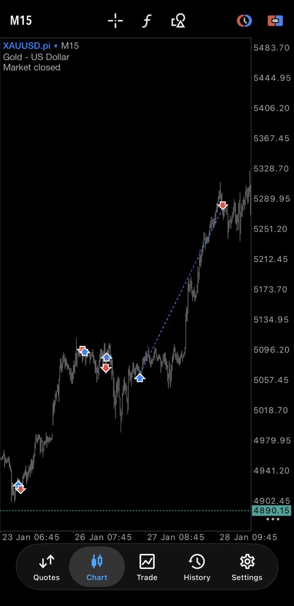 Crypto Lanch ✪ (@cryptolanch143) on Twitter photo 