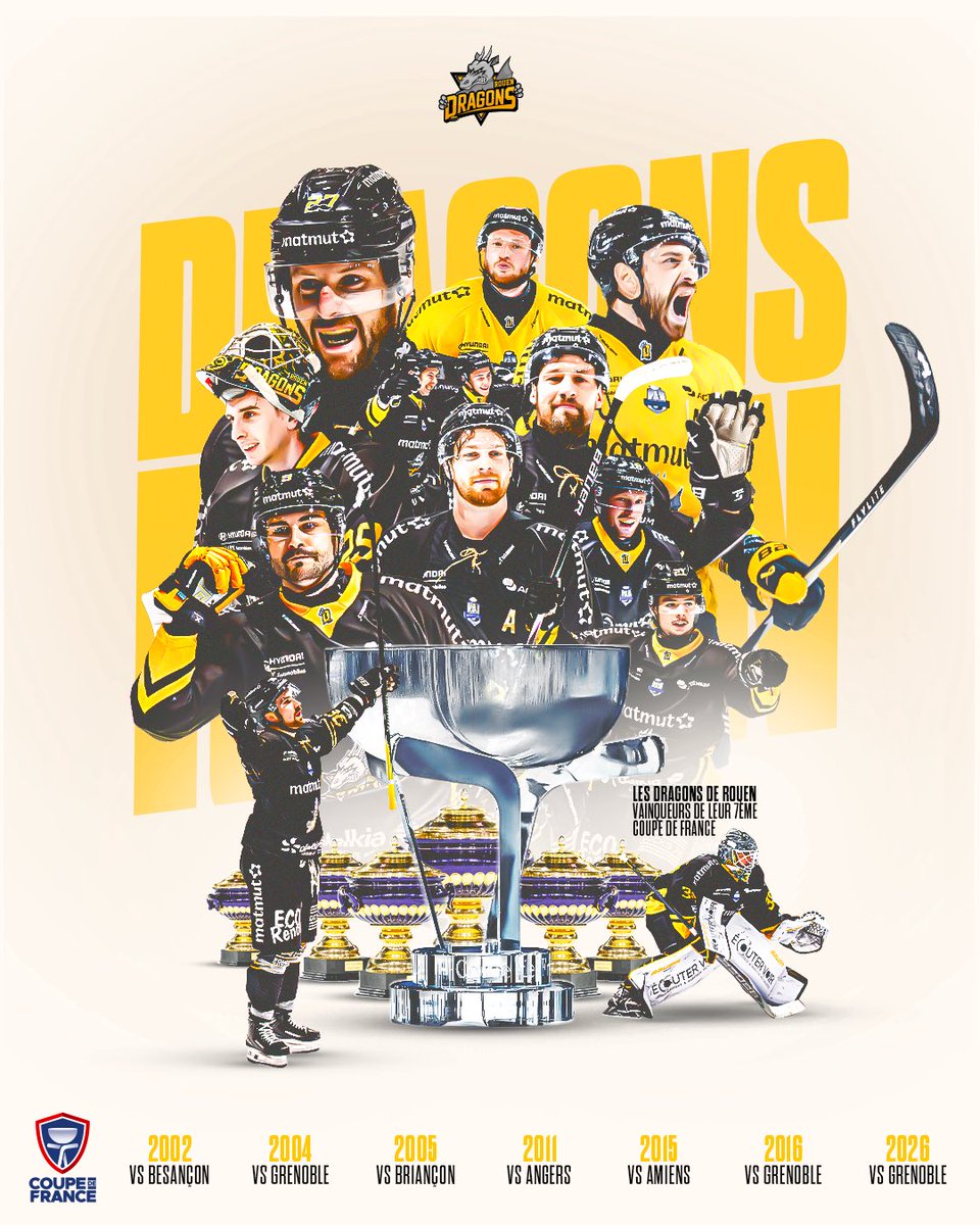 2002, 2004, 2005, 2011, 2015, 2016 et désormais 𝟐𝟎𝟐𝟔 🏆

Les <a href="/DragonsdeRouen/">Dragons de Rouen</a> sont les plus titrés en Coupe de France avec un 7️⃣ème Trophée Pete Laliberté 👏👏

#CDFHockey