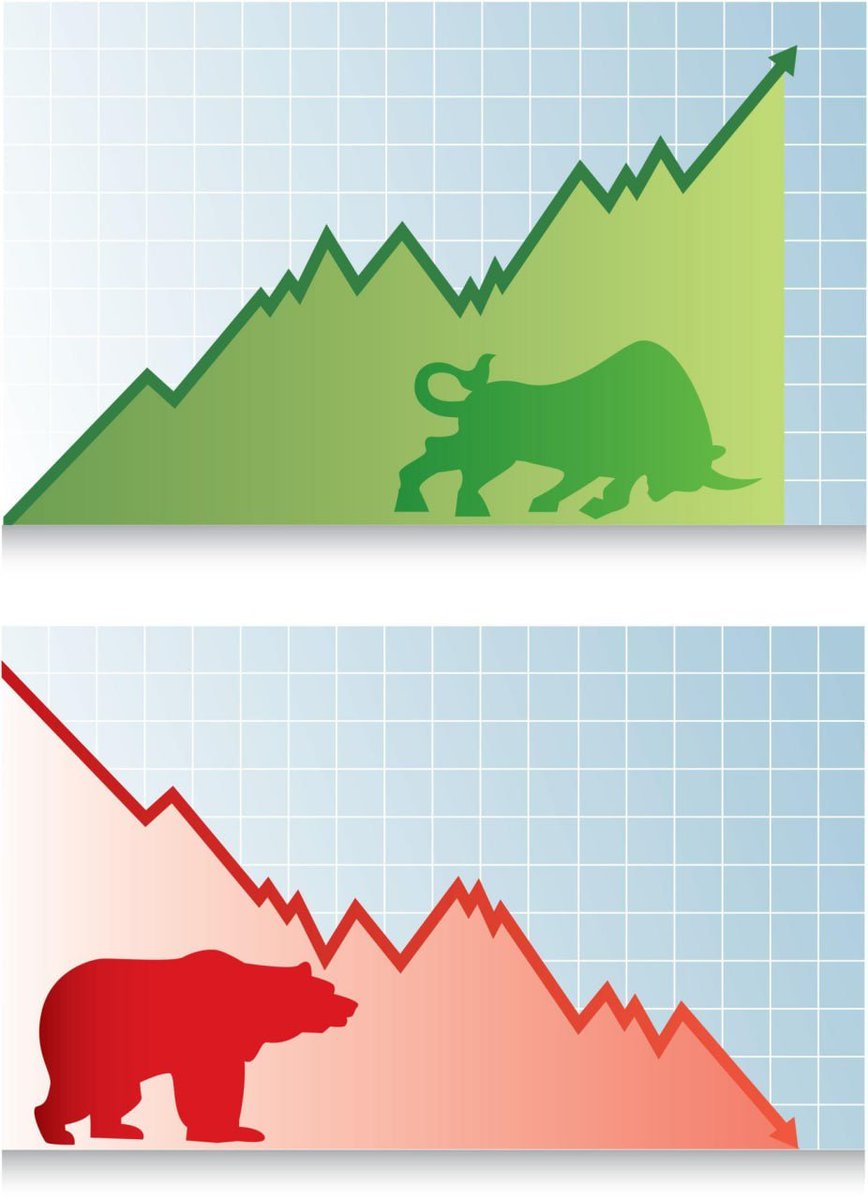 Beckblaughlin's tweet photo. Markets don’t reward hesitation.$TSLA $AMZN $INTC $AAPL $MSFT 
They reward conviction backed by patience.
#DayTrading
#SwingTrading
#OptionsTrading https://t.co/ompPWD5KLt