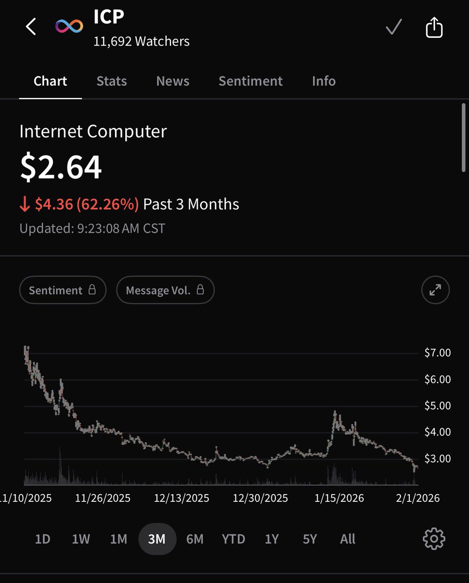 Nathan Brey tweet media