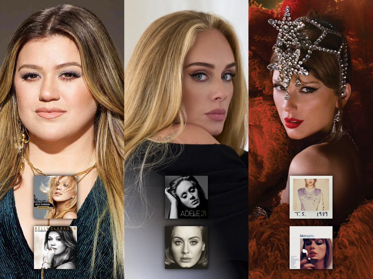 Kelly Clarkson, Adele and Taylor Swift are the only artists in history to win Best Pop Vocal Album multiple times at the #GRAMMYs.