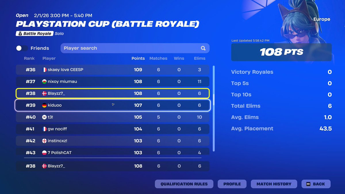 Blayzz7_'s tweet photo. #38 ps cup finals +200$ https://t.co/T7eogCTpG4