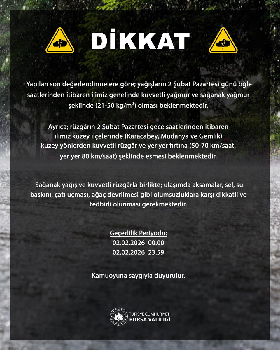 📢 Meteorolojik Uyarı ⚠️