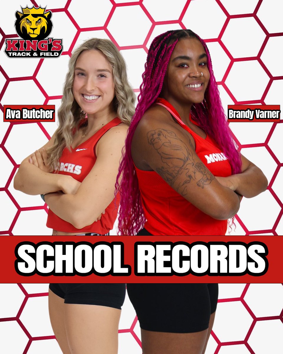 King's College Monarchs tweet media