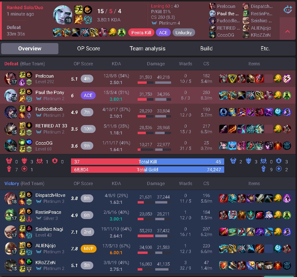 kill my whole damn team