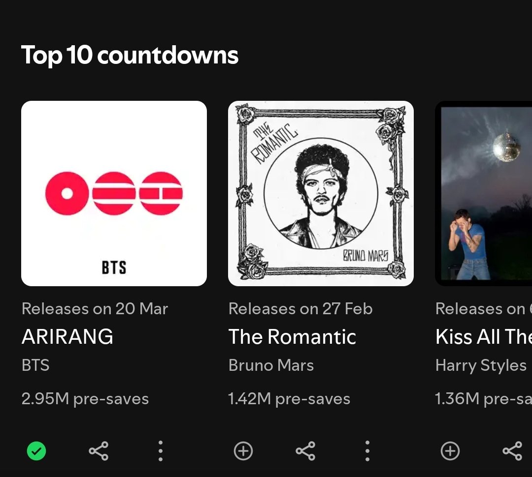 kimgayism's tweet image. ARIRANG has surpassed 2.95M pre saves on spotify (+40) 

we had increased of +10k!