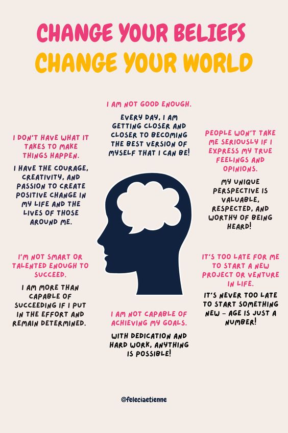 neuronpowers's tweet photo. Change your Beliefs
Change your world https://t.co/agXcH6Xbvs