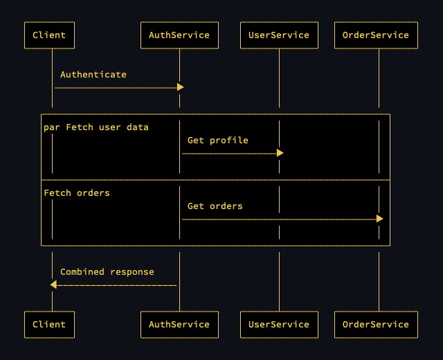 Michael Christen tweet media