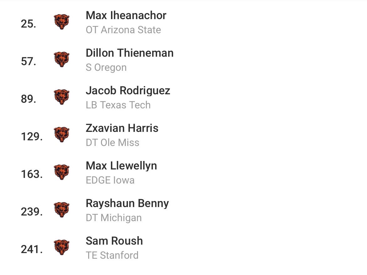 Conrad Sports Network tweet media