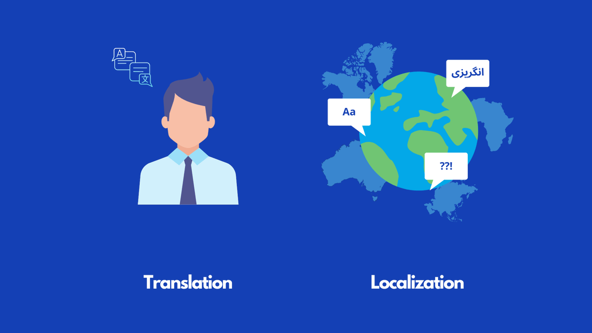 Xbdxxlxyxdxxrrx's tweet photo. A brand that translates literally loses trust immediately.
But a brand that localizes properly gains authority.
This mean language is like branding.
And localization is STRATEGY.
#BrandLocalization #GlobalBranding #Translation #MarketingStrategy https://t.co/H0VH6sx51w