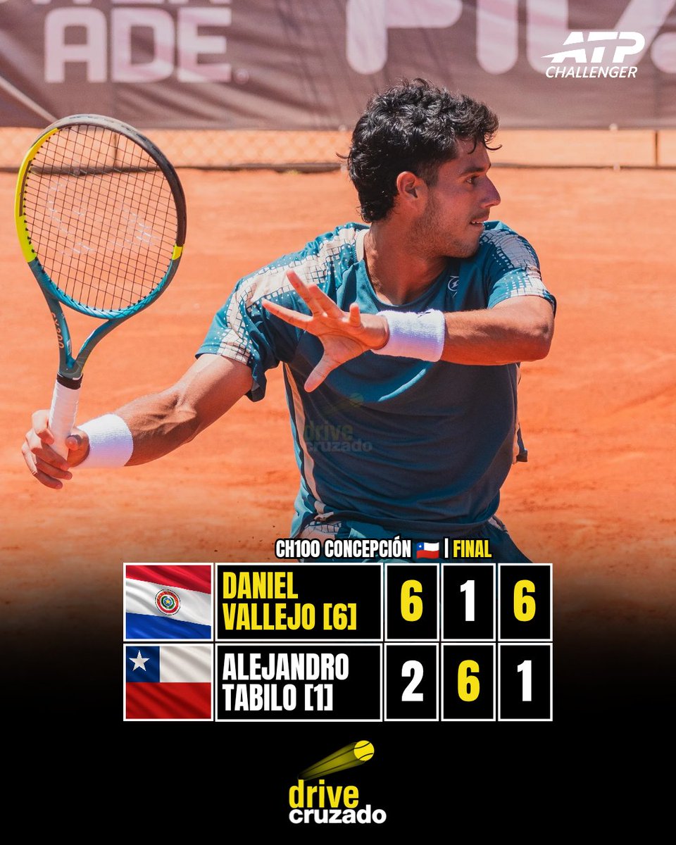 Drive Cruzado tweet media