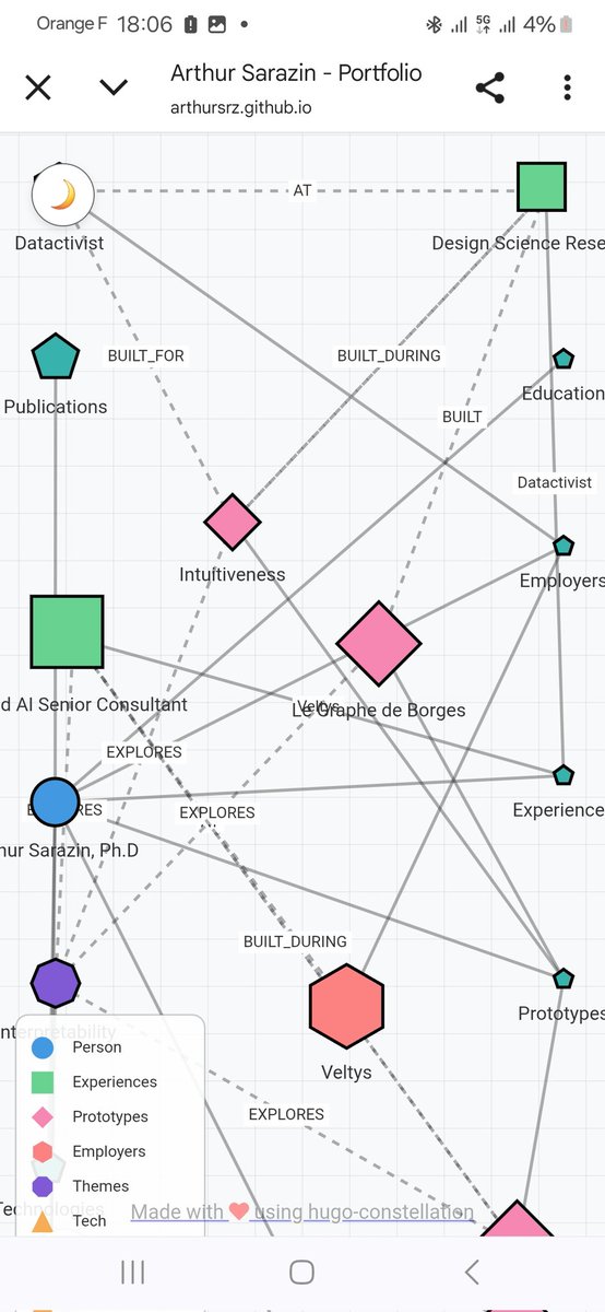 Arthur Sarazin tweet media