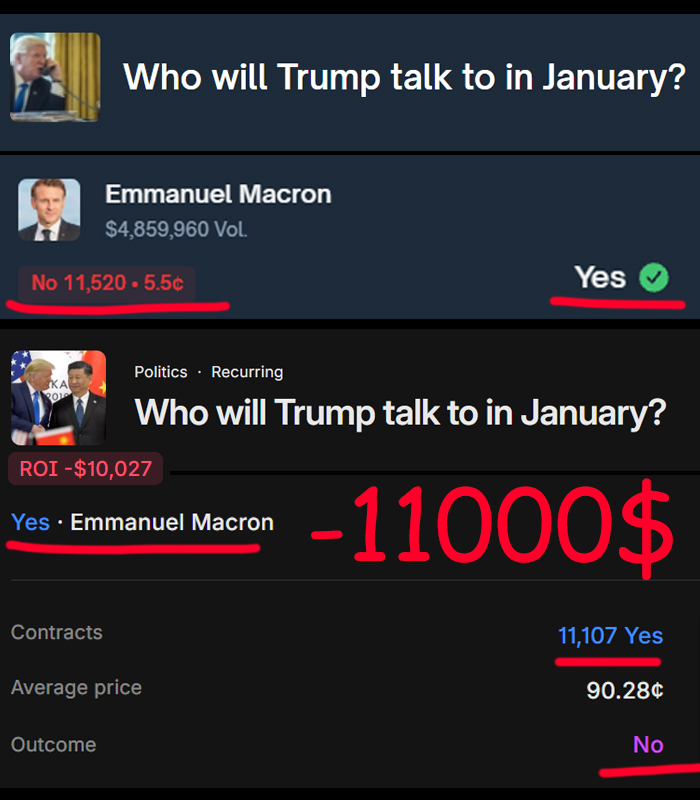 vitaliinho's tweet photo. How I lost $11,000 arbitraging prediction markets 

It was a normal day.
I was scanning spreads, hunting small inefficiencies — nothing fancy.

Then one market caught my eye:

“Who will Trump talk to in January?”

Kalshi - Polymarket.
Spread: 5–7%. Free money, right?

On Kalshi, someone placed a massive sell wall at 90c.
Next liquidity was at 99c.

My first thought:

“Someone forgot to cancel their order.”

I went aggressive.

> YES on Kalshi at 90c
> NO on Polymarket at 5c

Perfect arb. Locked in.
Total size: $11,000.

But then something felt off.

Instead of tightening, the spread kept widening.
No one rushed to close it.
No smart money stepping in.

That’s when the alarm bells rang.

I re-read the rules.

And that’s where everything broke.

On Polymarket, confirmation requires:

> consensus of credible reporting.

On Kalshi, the rules were different:

> Only US media outlets count.

I started digging.

Turns out:

The conversation was confirmed only by French media. Zero confirmation from US side.

Result?

Same market.
Different outcome.

Kalshi settled it as NO
Polymarket settled it as YES

Arb wasn’t arb.

I lost $11,000.

That’s a big hit for me.
And it happened because I sized up, thinking the risk was near zero.

Arbitrage is a PvP race.
This time, rushing to catch the spread cost me five figures

Lesson learned the hard way:

Read the rules. Every word. ALWAYS

Hope this saves someone else money.