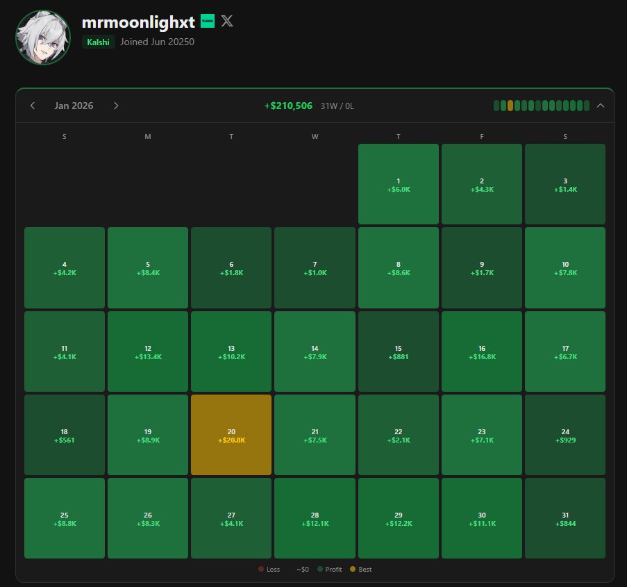 Esoteric Catboy tweet media