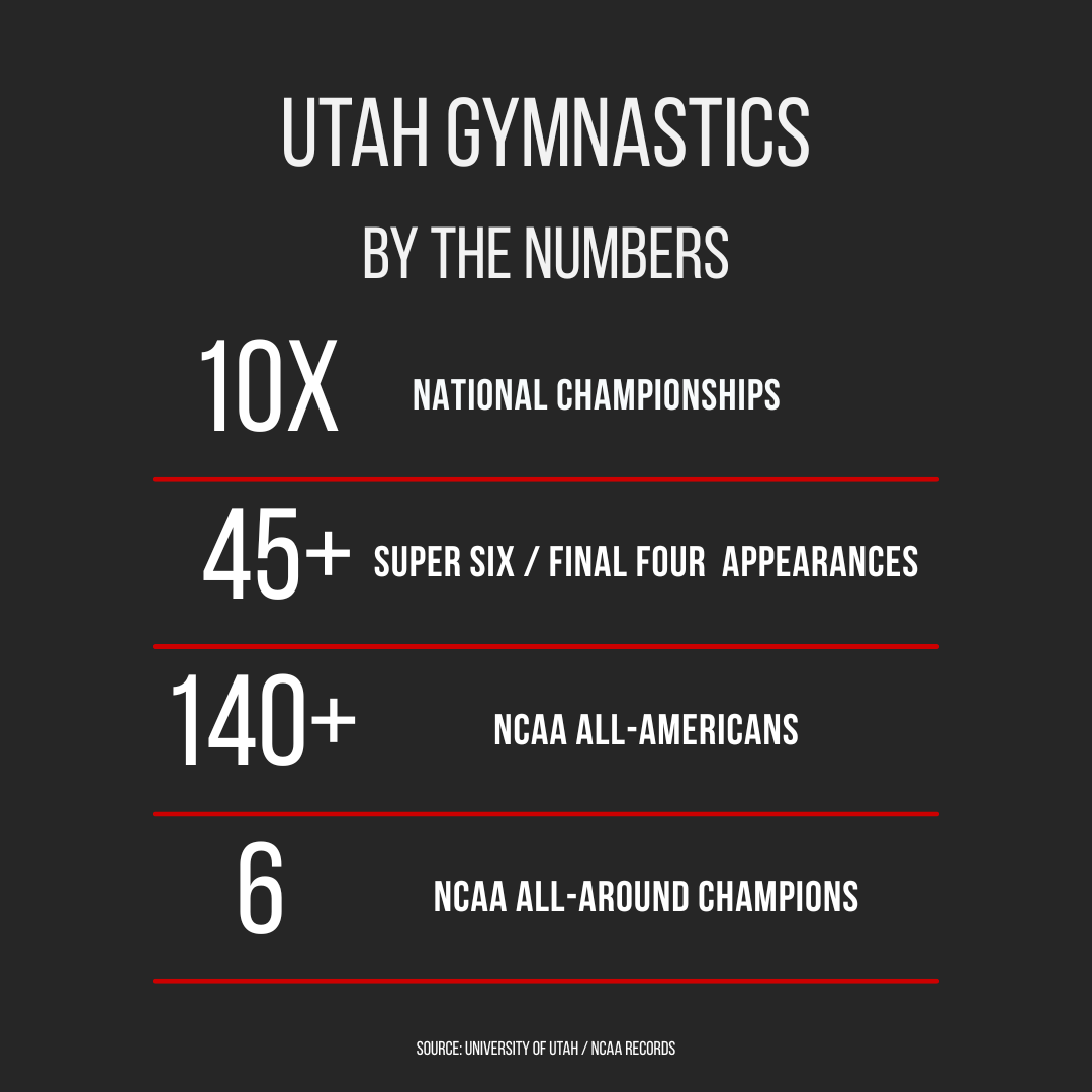 Jay Hart tweet media