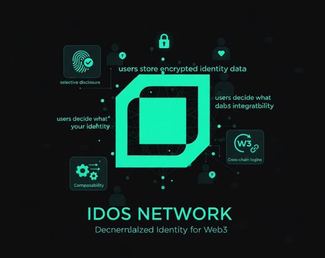 Can we just talk about how fast things are moving with <a href="/idOS_network/">idOS</a>?

The TGE is officially dropping in February, and the sentiment around it on X has shifted from “interesting idea” to “real utility incoming.” People are talking about how Security, KYC, Identity has been