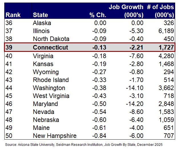 Harry Arora tweet media