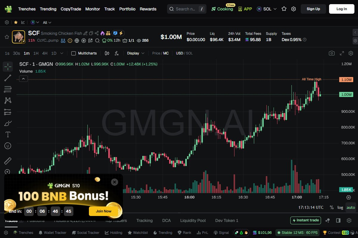 Wave X | Caller tweet media