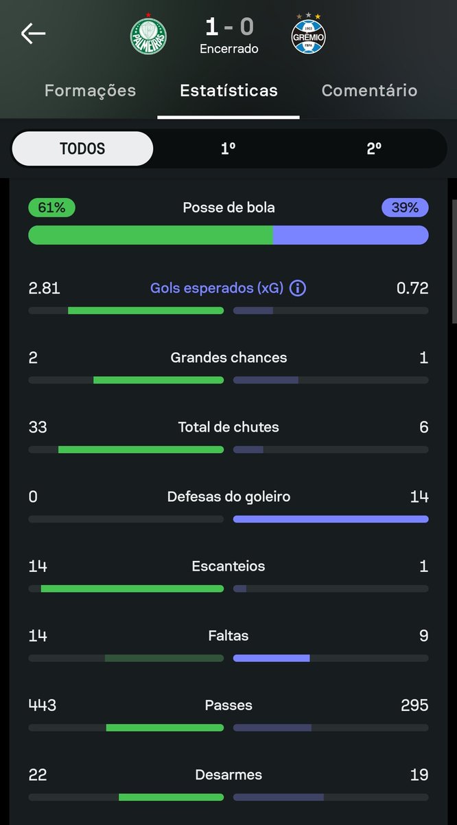 Jpcd🇪🇪 | Forças cracão tweet media