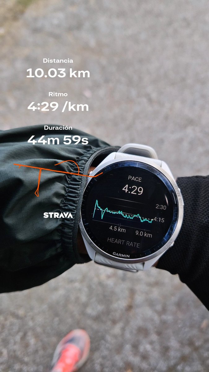 pats_bofill's tweet photo. Así de bonito comenzó mi domingo!
1er Lugar! 🏆🏅🥳 #human #10k #MxRace 😎 https://t.co/5NkC1nNQSZ