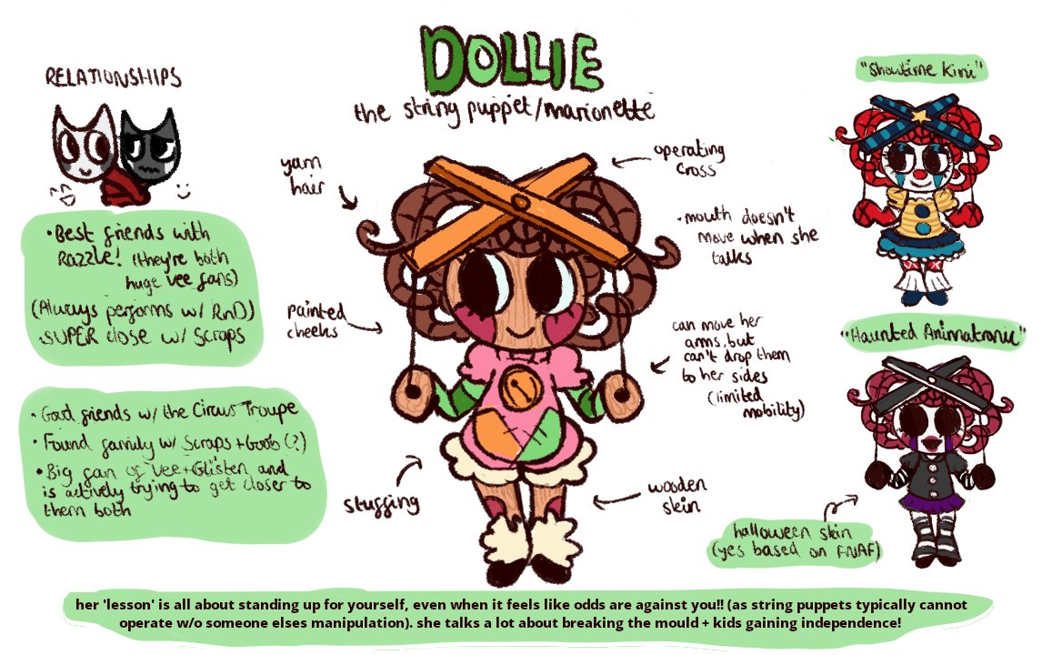 i made a dandys world oc!! her name is dollie... she is sort of also my sona. she is a string puppet/marionette and teaches kids about standing up for yourself, even when it feels like all the odds are against you!!
(im still figuring out her stats + trinket)
#dandysworldoc