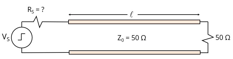 LearnEmc's tweet photo. EMC Question of the Week: A digital clock driver transmits a signal on a 50-Ω coaxial cable to a 50-Ω load.  What value of source resistance maximizes the power delivered to the load?
a) 0 Ω
b) 50 Ω
c) 100 Ω
d) depends on the cable length

Answer at https://t.co/T47iXeZnbN. https://t.co/nwBBgIfDRs