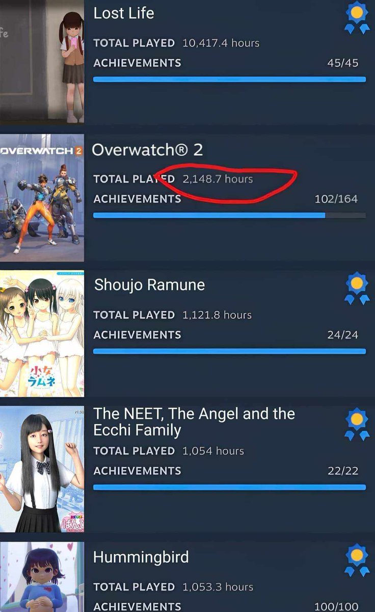 KissAllFoxGirls's tweet photo. Does anybody know how to hide a game from this? This shit is kinda embarrassing https://t.co/QTBodLgXQs