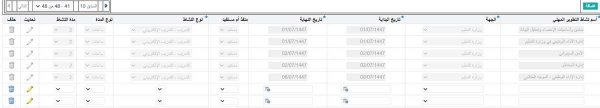 بدر بن محمد البلوي tweet media