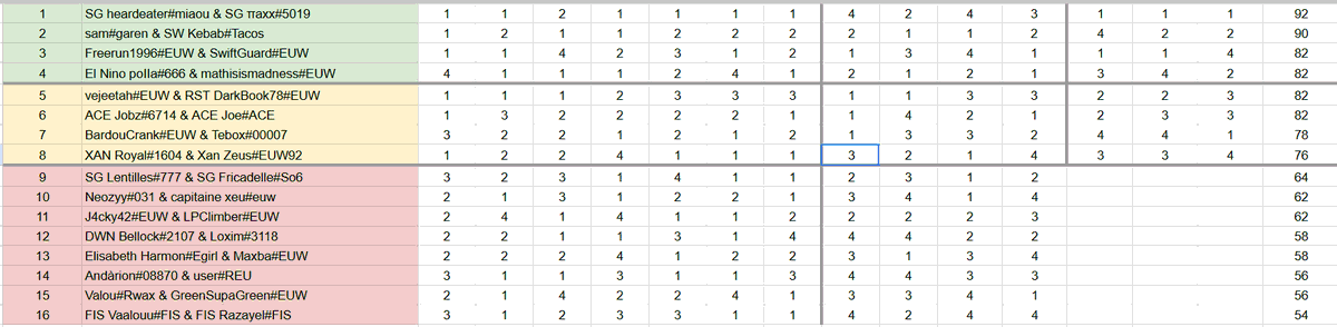 RST DarkBook78 tweet media