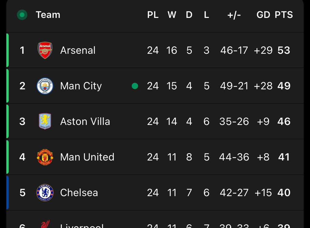 Extra Time Indonesia tweet media