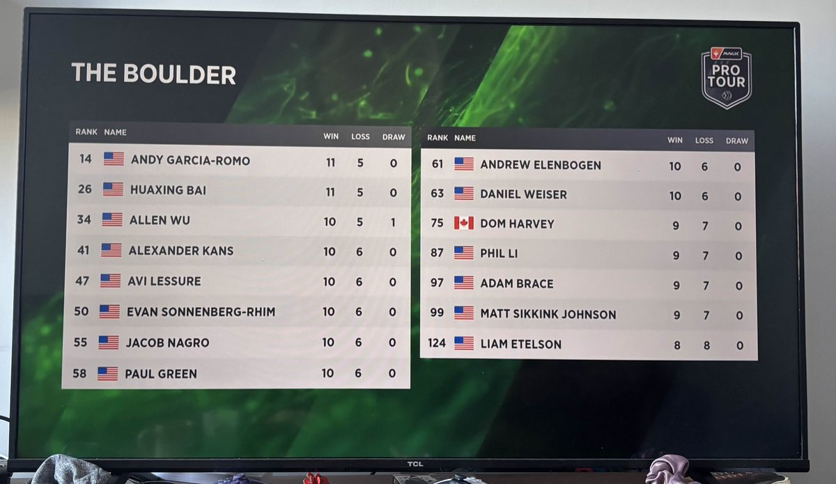 Andrew Elenbogen tweet media