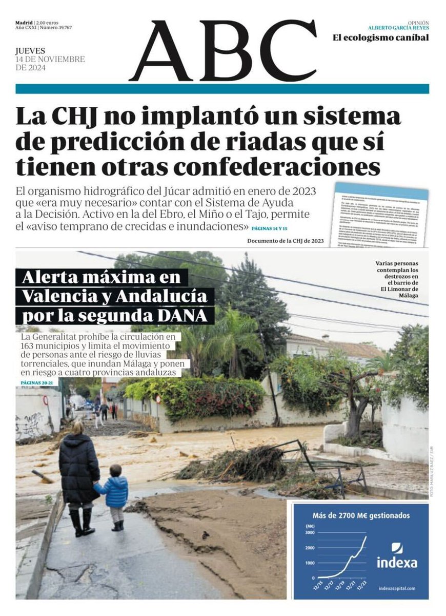 GuillermoRocaf1 tweet picture