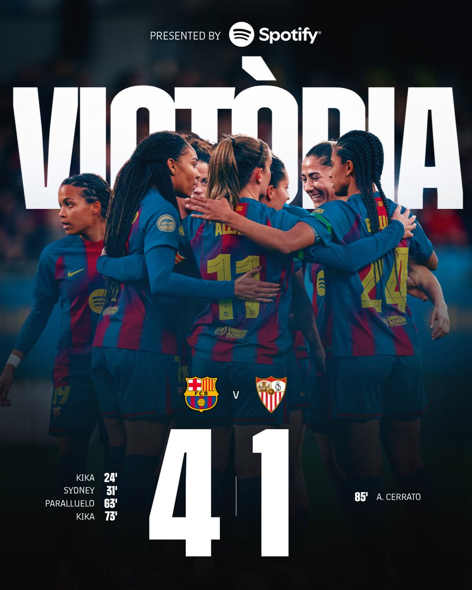 FC Barcelona Femení tweet media
