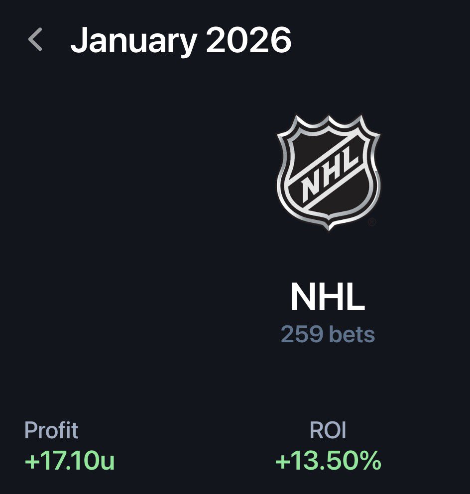 DustyPicks's tweet photo. Not a bad month on the Ice 🧊 

All my plays are 0.50- 1U

+17.10🤑

Let’s go. 

#Gambling𝕏 
#NHL https://t.co/hUhHerWuWL